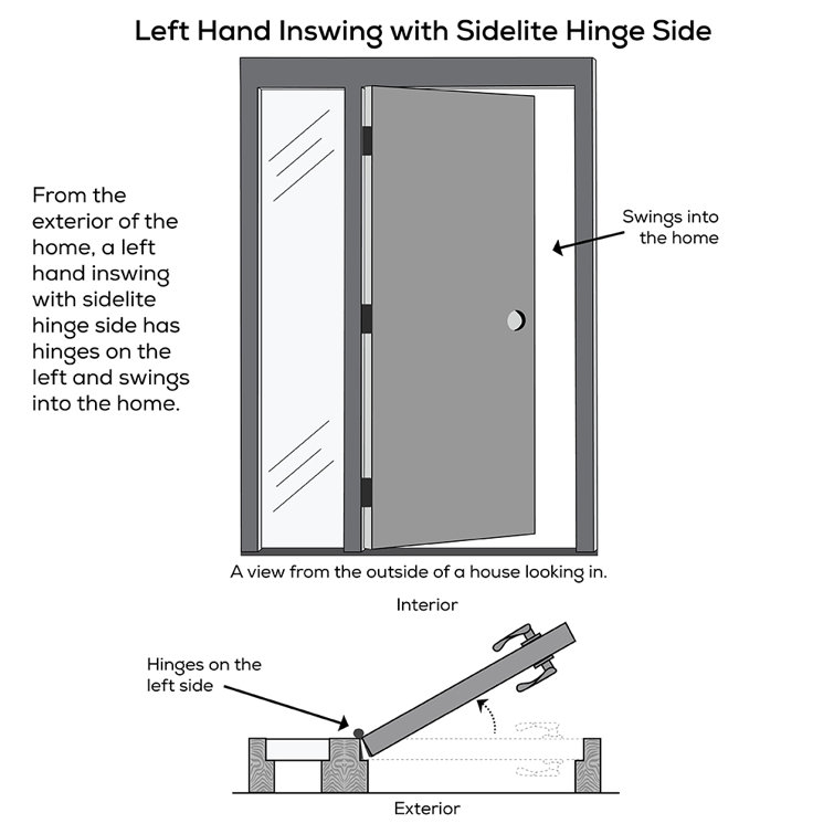 Verona Home Design Spotlight Primed Fiberglass Prehung Front Entry